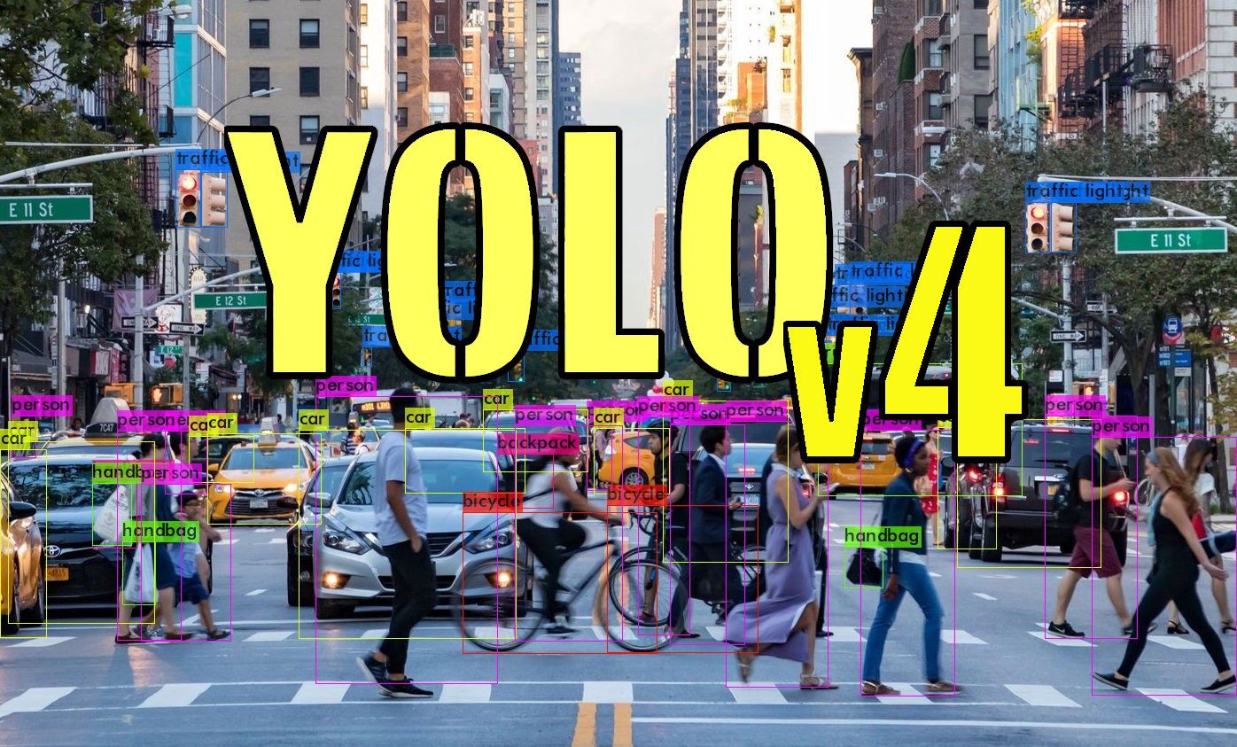 What Is The YOLO Algorithm Introduction To Real Time Object Detection   Thumbnail V1 