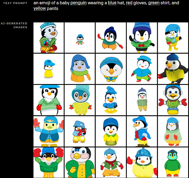 Visual example from OpenAI’s DALL·E: Text to Image Generation Explained