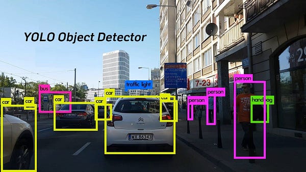 Visual example from What is the YOLO algorithm? Introduction to Real Time Object Detection