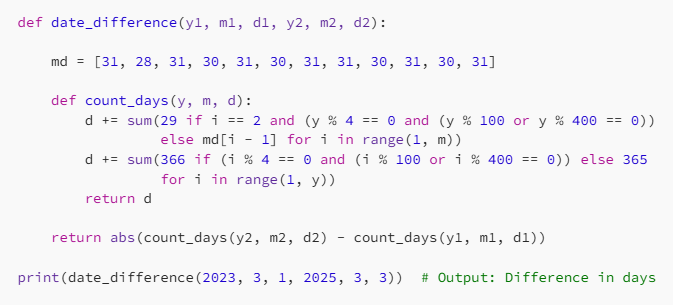 Visual example from Python Fundamentals + CS Concepts