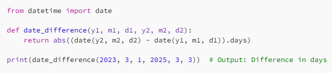Visual example from Python Fundamentals + CS Concepts