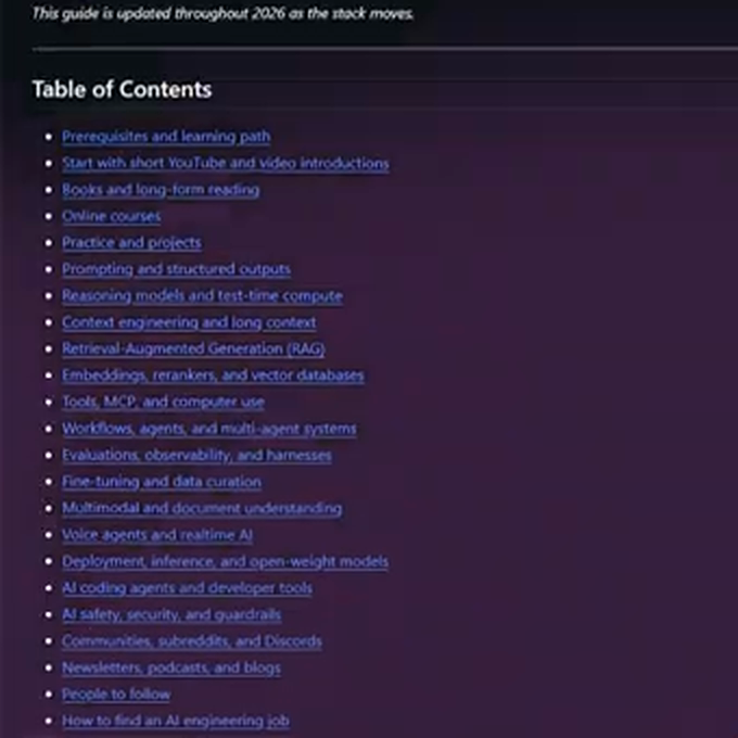 The Start AI Engineering repository table of contents spanning foundations, RAG, agents, evals, deployment, security, and careers